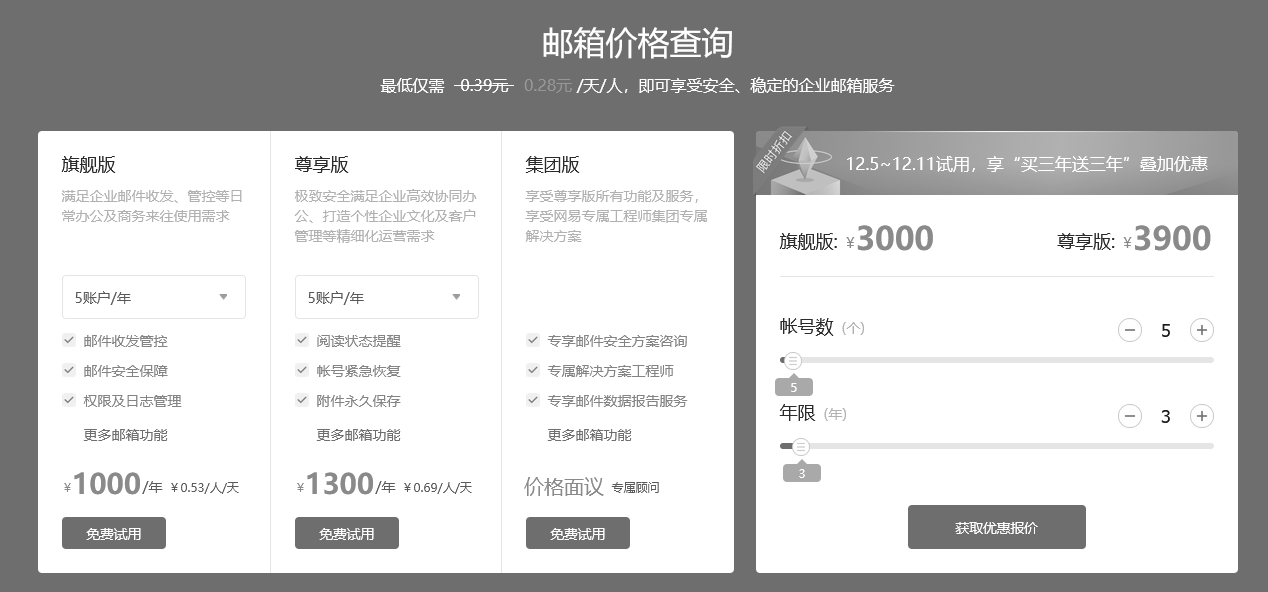 網易 郵箱