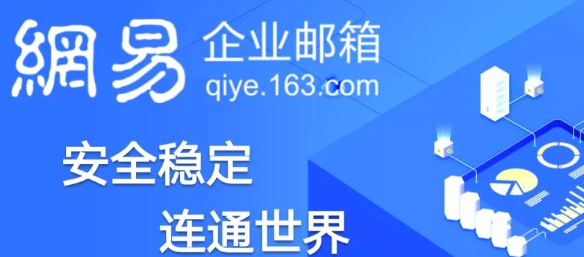 網易郵箱